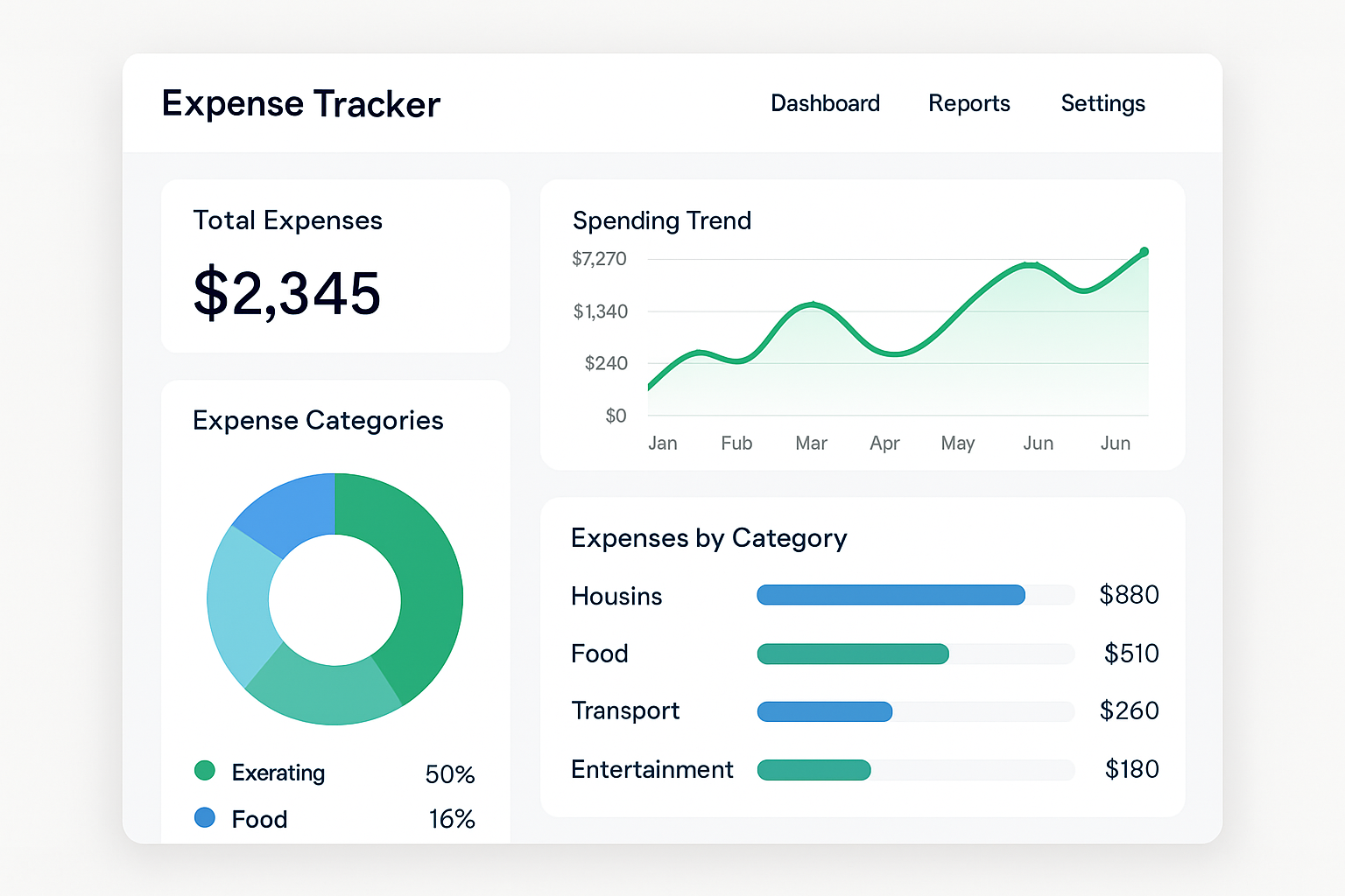 Expense Tracker